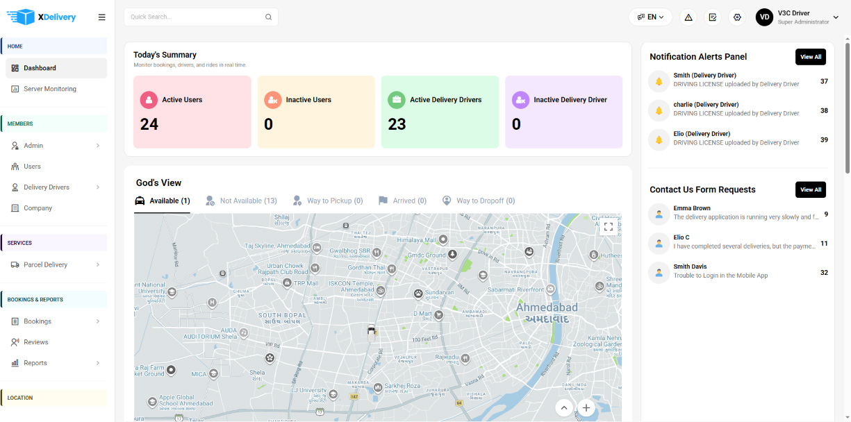 Dashboard