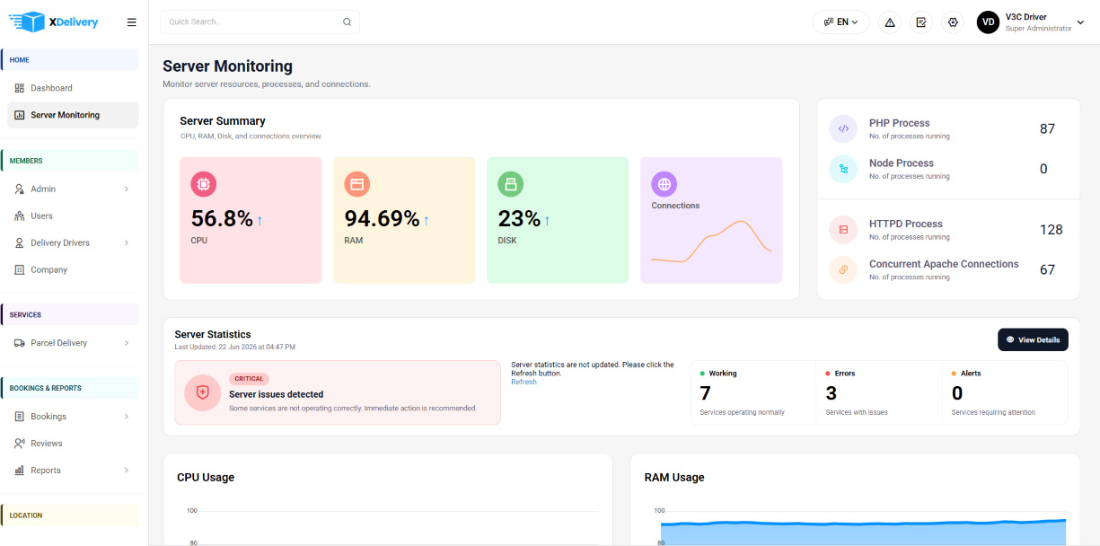 Server Monitoring
