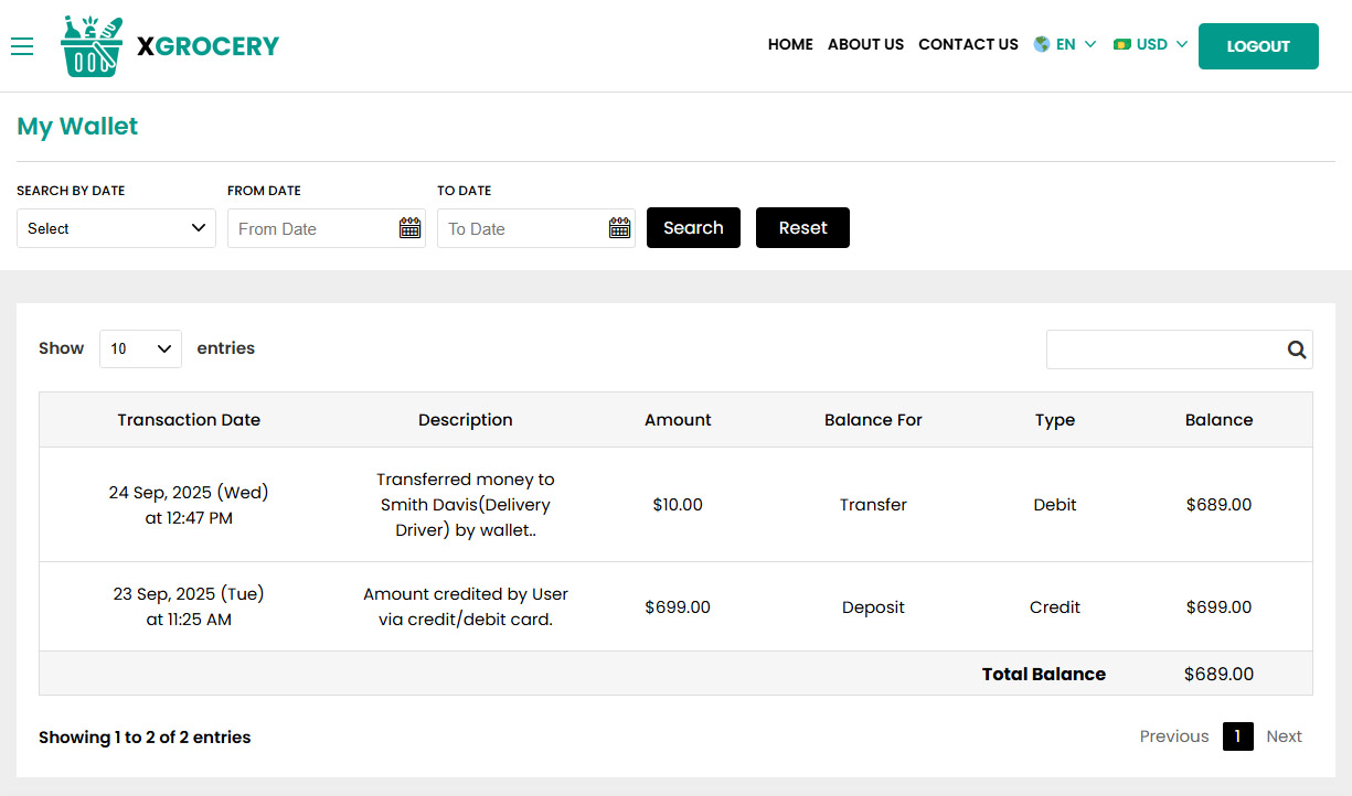 User Wallet