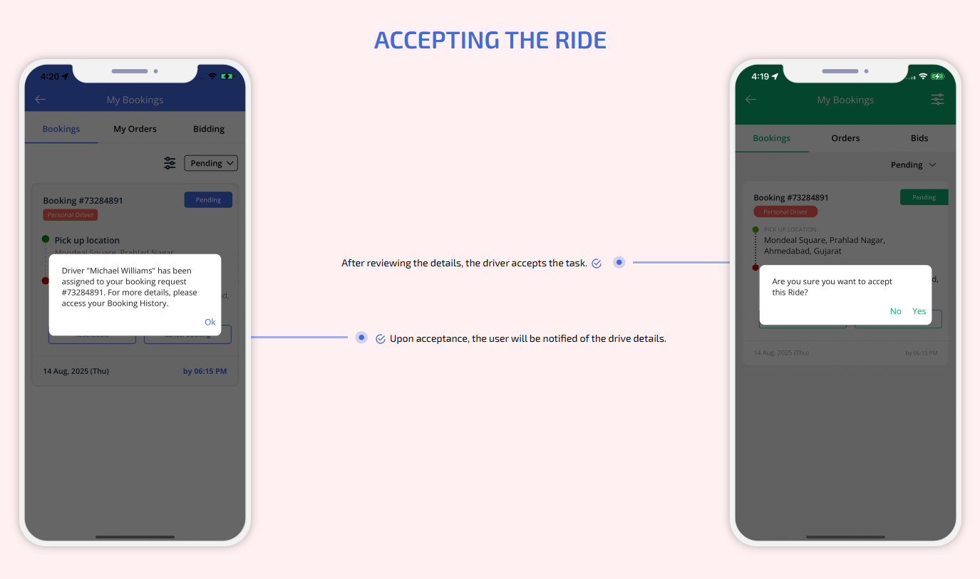 driver accepting the task