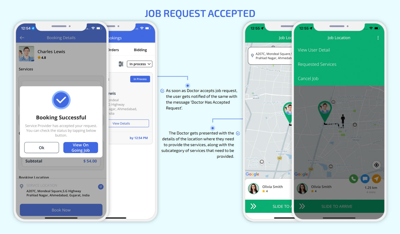 Job Request Accepted