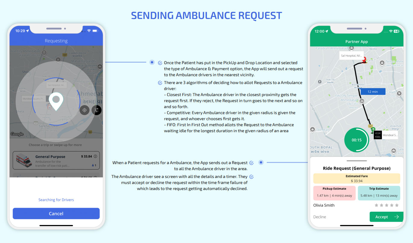 Sending Ambulance Request