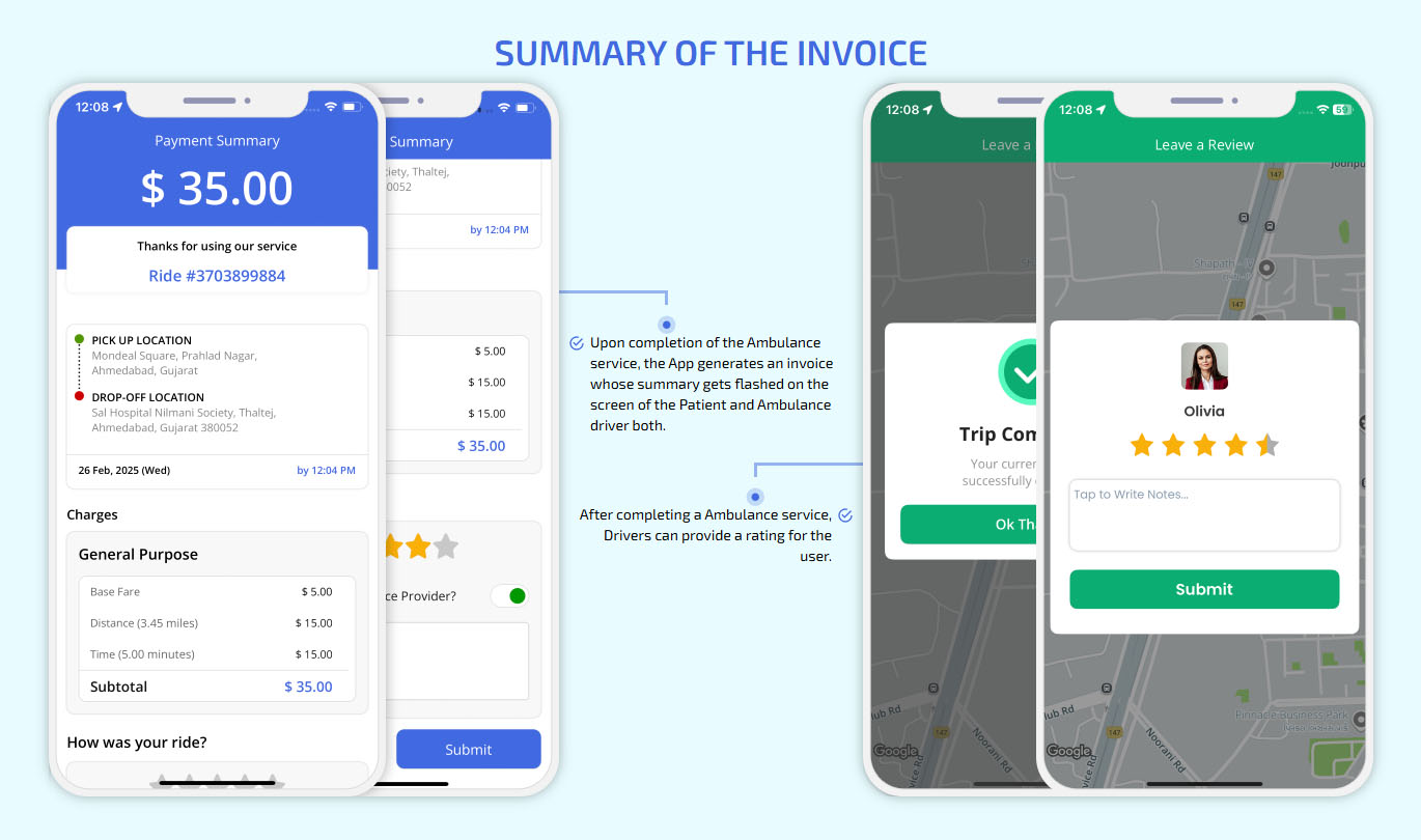 Summary of the Invoice & Rate