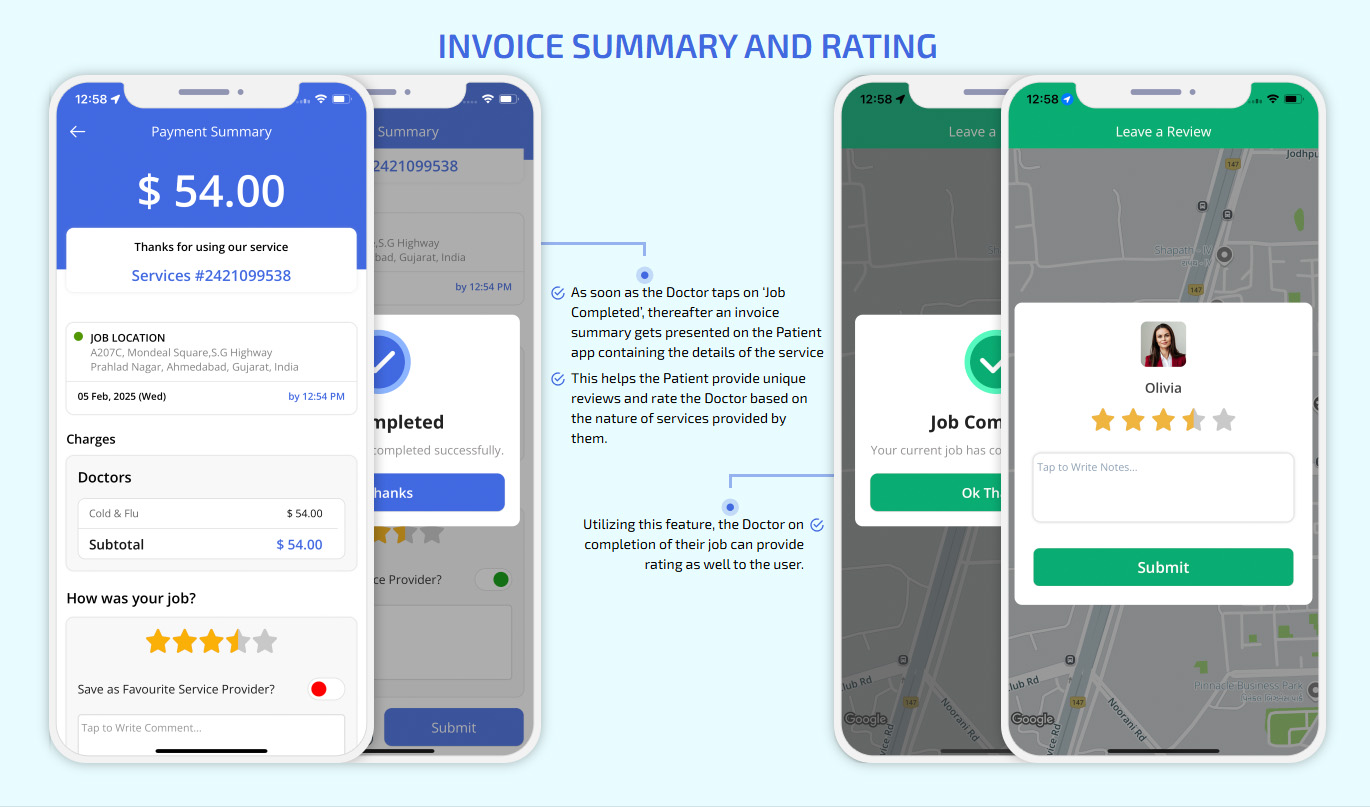 Invoice Summary
