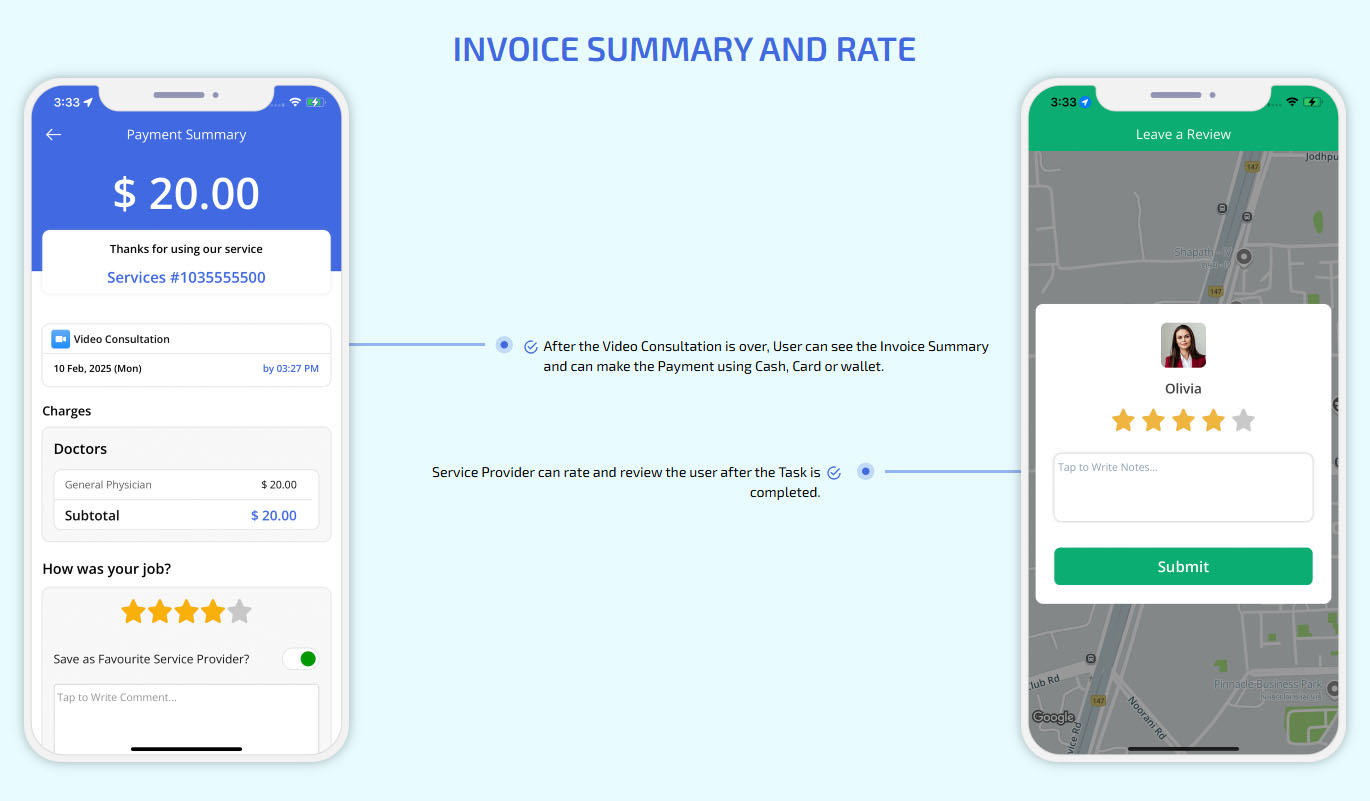 Invoice Summary and ratings