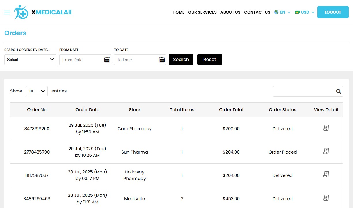 Orders