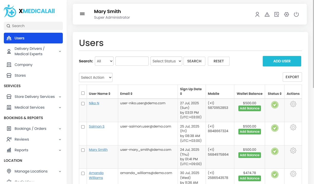 Users