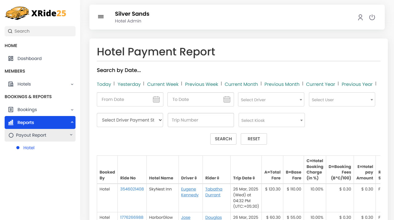 Trip invoice