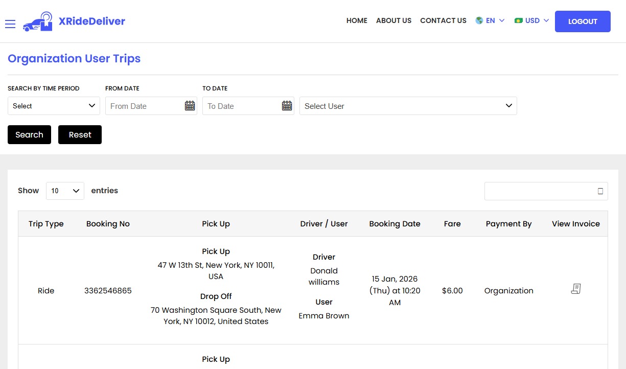 Organization User Trips