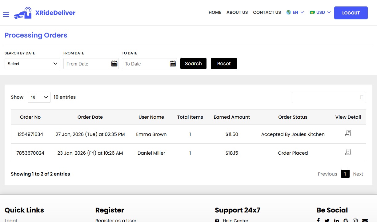 Restaurant Panel - Processing Orders