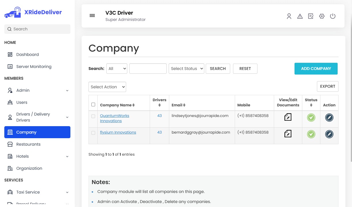 Companies Management