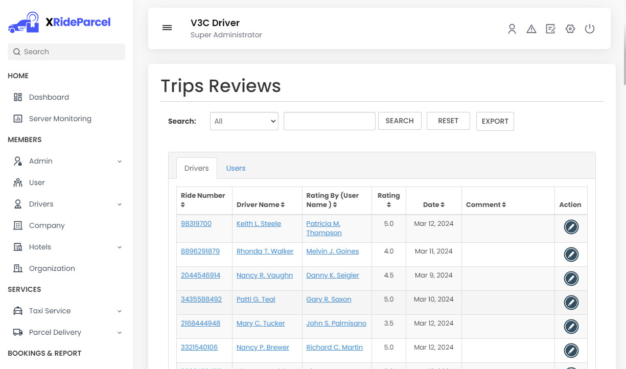 Trip Reviews