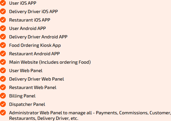 zomato clone script