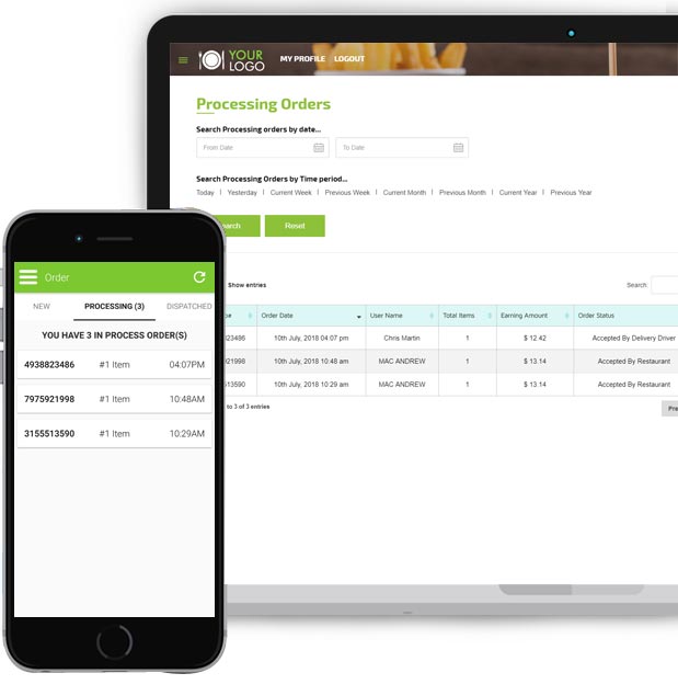 restaurant web panel Restaurant app web panel